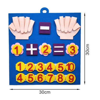 Children's Finger Number Math Toy